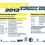 CAMPIONATO ITALIANO ENDURANCE BOAT RACING & OFFSHORE 3000 29-30 giugno 2013